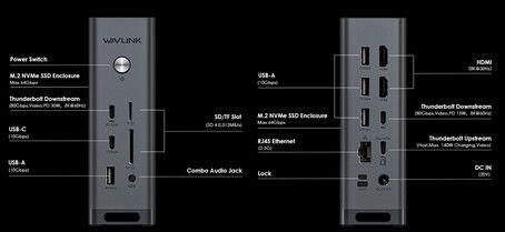 تكنولوجيا: Wavlink تطلق منصة BlitZDockM الجديدة بمنفذ Thunderbolt 5 و15 منفذاً متعدداً