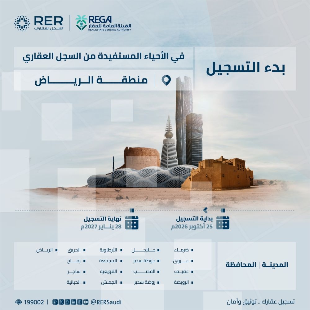 بدء التسجيل العيني لـ28.5 ألف قطعة عقارية في الرياض