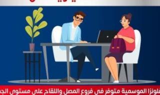وزارة الصحة تكشف الفرق بين الإصابة بنزلة البرد والأنفلونزا.. تفاصيل