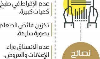 الأرز يتصدر الأغذية الأكثر هدرا في رمضان