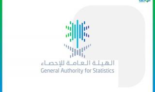 بـ119% التمور تتصدر نسبة الاكتفاء الذاتي من المنتجات النباتية بالسعودية لعام 2023 يليها التين والباذنجان