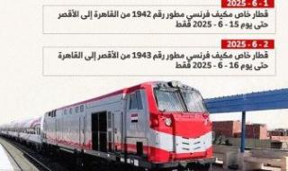السكة الحديد تشغل 20 قطارا إضافيا خلال فترة عيد الأضحى 2025.. إنفوجراف