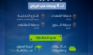 أمانة الرياض تعود 
بفعالية «بسطة الرياض» في 4 مواقع متفرقة