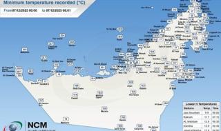 جبل جيس يسجل أدنى درجة حرارة في الدولة