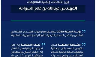 وزير الاتصالات: المملكة تستعرض نجاحاتها بوصفها منصة عالمية للذكاء الاصطناعي  