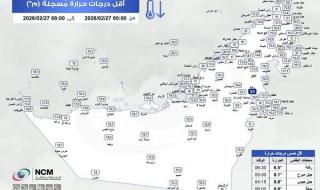 "الأرصاد" يكشف عن أقل درجة حرارة في الدولة
