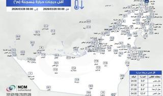 "الأرصاد" يكشف عن أقل درجة حرارة سجلت على الدولة