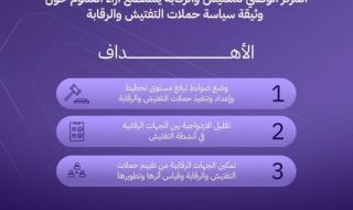 «التفتيش والرقابة» يدعو العموم لإبداء مرئياتهم حول مشروع وثيقة «سياسة حملات التفتيش والرقابة»