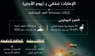 يوم الأرض..الإمارات نموذج عالمي في حماية البيئة وتحقيق التنمية المستدامة