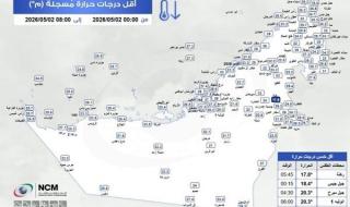 "الأرصاد" يكشف عن أقل درجة حرارة في الدولة