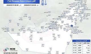 "الوطني للأرصاد" يكشف عن أقل درجة حرارة سجلت في الدولة