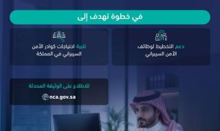الهيئة الوطنية للأمن السيبراني تصدر النسخة المحدثة من الإطار السعودي لكوادر الأمن السيبراني (سيوف)