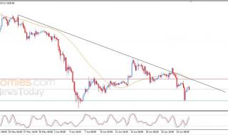 تحديث توقع سعر الإيثيريوم اليوم 25-06-2026