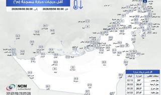 الإمارات.. أقل درجة حرارة سجلت في جبل جيس