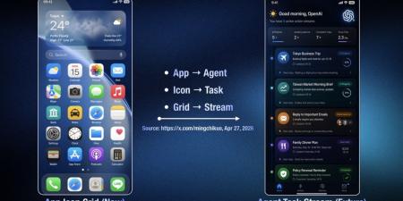 تكنولوجيا: هاتف OpenAI يقترب بشدة.. مع معالج Dimensity مخصص في الطريق