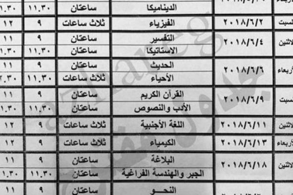 تفاصيل جدول امتحانات الثانوية العامة 2019 بمصر