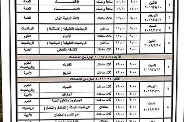 جدول امتحانات الثانوية العامة 2019 المعتمد من وزير التعليم الدكتور طارق شوقي
