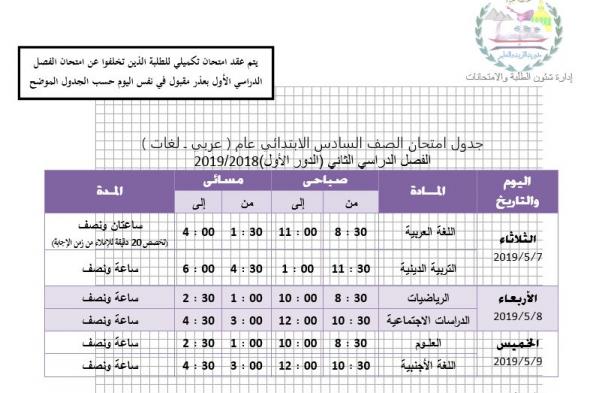امتحانات محافظة الجيزة الفصل الدراسي الثاني 2019