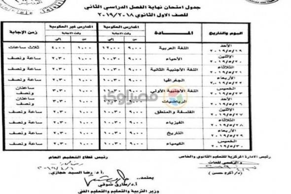 جدول امتحان الصف الاول الثانوي الترم الثاني 2019 في مصر