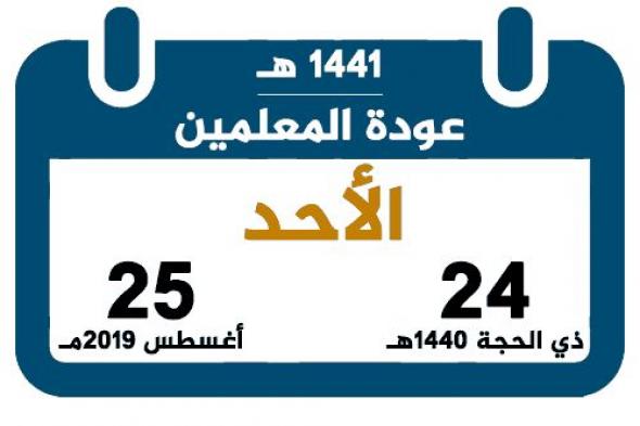 موعد عودة المعلمين 1441، ومعلمي الندب، والإداريين للمدارس السعودية قبل بداية العام الدراسي