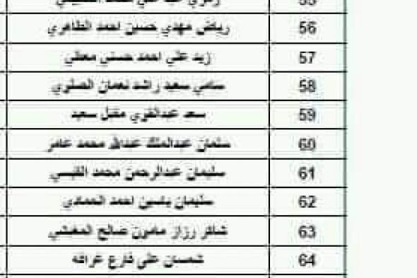 الحوثيون ينشرون أسماء الأسرى الذين كانوا في مبنى كلية المجتمع ذمار ..صور للأسماء