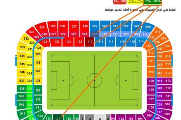 مكاني : تعرف علي أسعار تذاكر مباراة الأهلي والنصر رابط حجز التذاكر