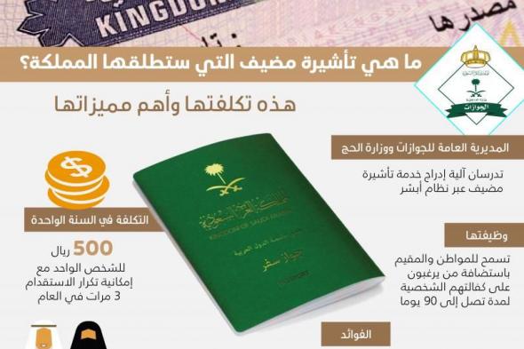 أهم معلومات عن تأشيرة مضيف السعودية وطريقة استخراجها عبر بوابة أبشر وكم تكلفة الرسوم