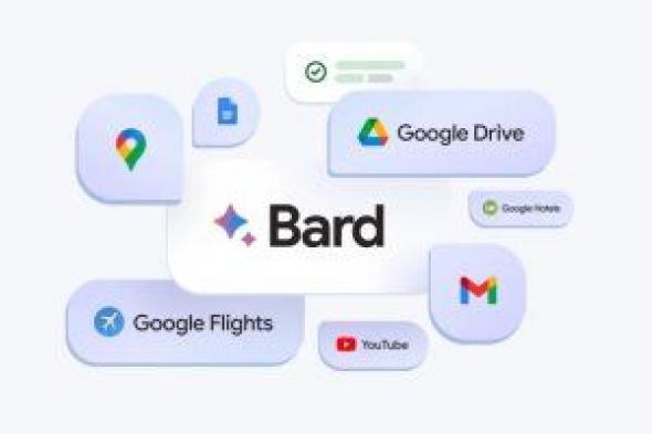 تكنولوجيا: جوجل Bard تطلق دعوة مفتوحة للمقترحات التى تريد رؤيتها فى عام 2024