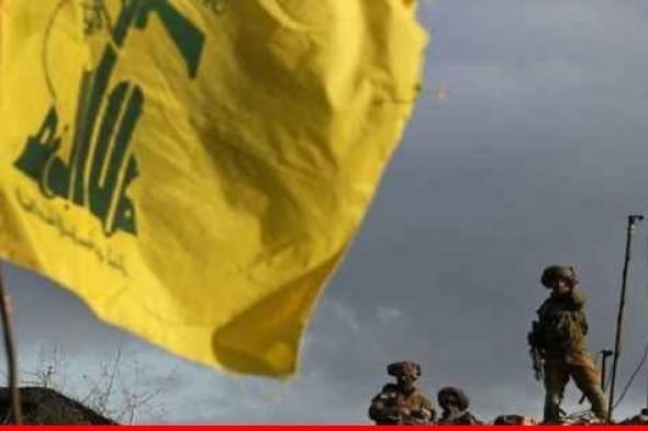 "حزب الله": استهدفنا تجمعا ‏لجنود إسرائيليين في محيط موقع المالكية بصاروخ بركان