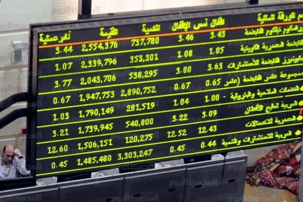 البورصة المصرية تغلق على تباين مع خسارة رأس المال السوقي