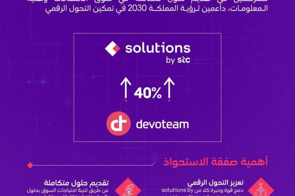 solutions by stc تستحوذ على 40٪ من شركة “ديفوتيم الشرق الأوسط”