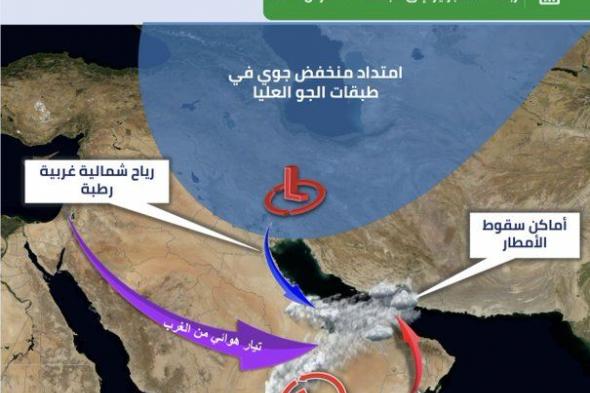 الامارات | حالة جوية لمدة 3 أيام إبتداء من الأربعاء مع فرصة سقوط أمطار