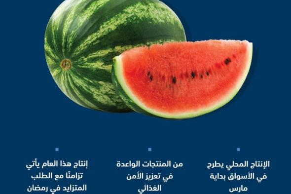 "البيئة": أسواق المملكة تستعد لاستقبال موسم الإنتاج المحلي من البطيخ