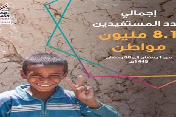 صندوق تحيا مصر: 8.1 مليون مواطن استفادوا من مبادرة أبواب الخير خلال شهر رمضان