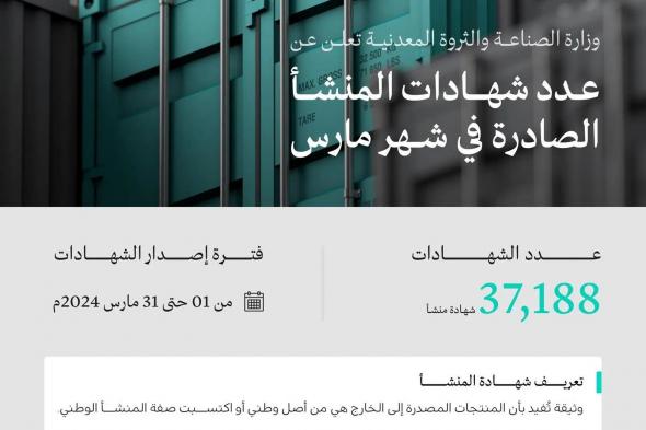 السعودية | وزارة الصناعة والثروة المعدنية تصدر أكثر من 37 ألف “شهادة منشأ” في شهر مارس الماضي