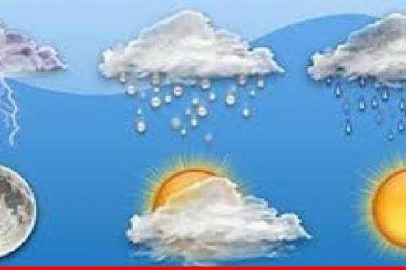 منخفض جوي متوسط الفاعلية يؤدي إلى  طقس ممطر حتى يوم الخميس