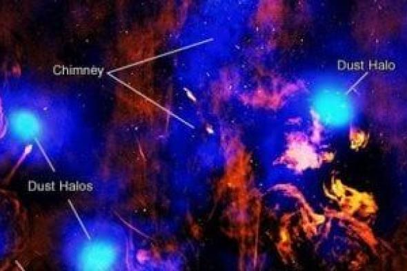 تكنولوجيا: المركبة الفضائية شاندرا ترصد ثقبًا أسود هائلًا ينفجر في قلب مجرة درب التبانة