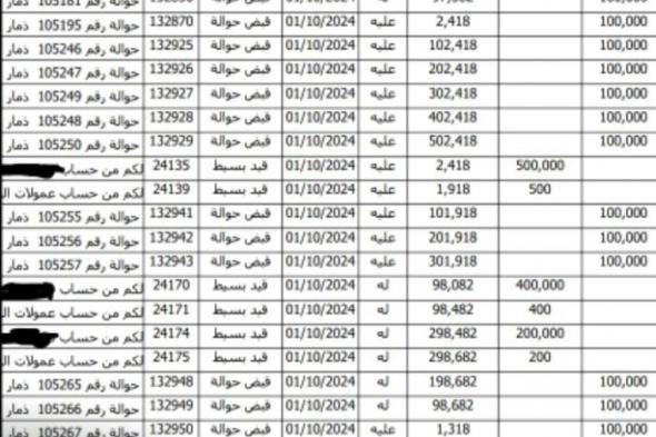 ضبط عصابة لتهريب العملات الأجنبية إلى مناطق الحوثي