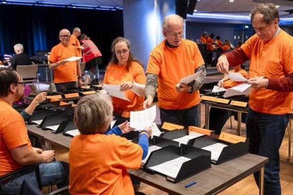 تراجع الدعم لحزب اليمين المتطرف في هولندا