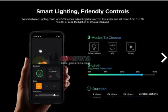 تكنولوجيا: هاتف Doogee Fire 7 Pro قادم ببطارية 13000 مللي أمبير ومصابيح تخييم