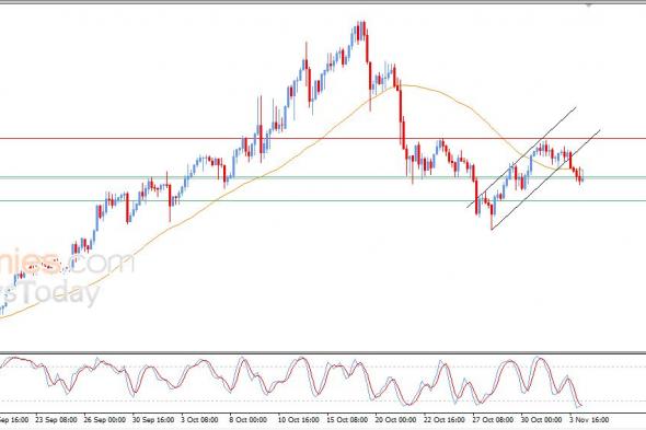 تحديث توقع سعر الفضة اليوم 04-11-2025