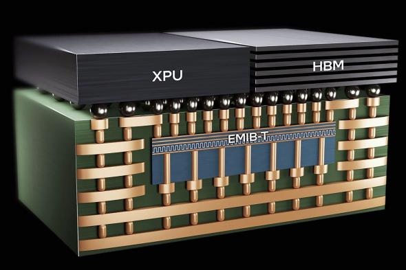 تكنولوجيا: أهتمام من آبل وكوالكوم بشرائح إنتل للجيل القادم ربما يفتح المجال لمنافسة هيمنة TSMC