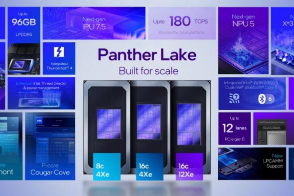 تكنولوجيا: إنتل تستعد للكشف عن معالجات Core Ultra 300 Panther Lake في CES 2026 بقوة جيل جديد