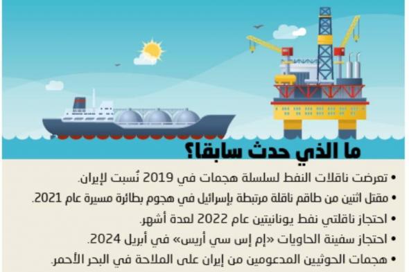 إيران تفرج عن ناقلة محتجزة وسط توترات إقليمية