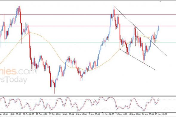 تحديث توقع سعر الفضة اليوم 26-11-2025