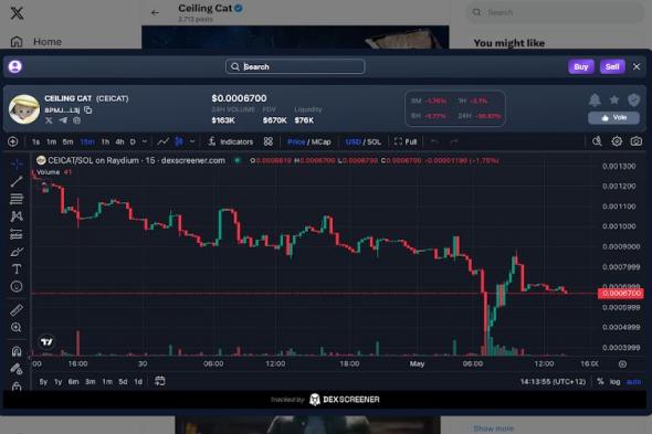ملحق خبيث على Chrome يقتطع رسومًا خفية من عمليات التداول على سولانا