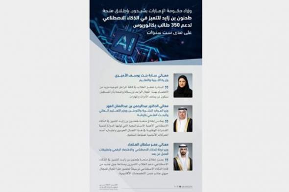 وزراء يشيدون بإطلاق منحة طحنون بن زايد للتميز في الذكاء الاصطناعي
