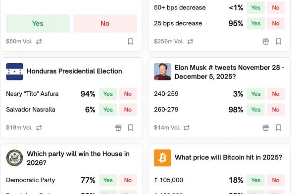 تخطط Polymarket لاستخدام صانع سوق داخلي للتداول مقابل المستخدمين