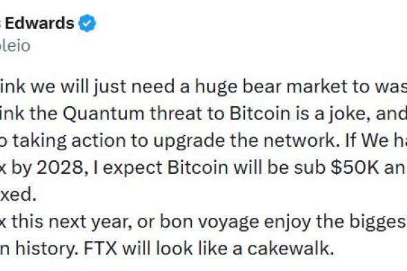 Capriole: بيتكوين قد تهبط إلى ما دون 50 ألف دولار إذا لم تُحلّ مسألة الكمّ بحلول 2028