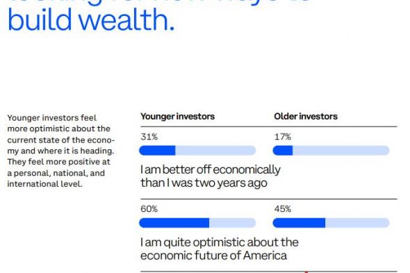 تقرير جديد من Coinbase: النظام المالي التقليدي "معطّل" والشباب يتجهون إلى العملات الرقمية